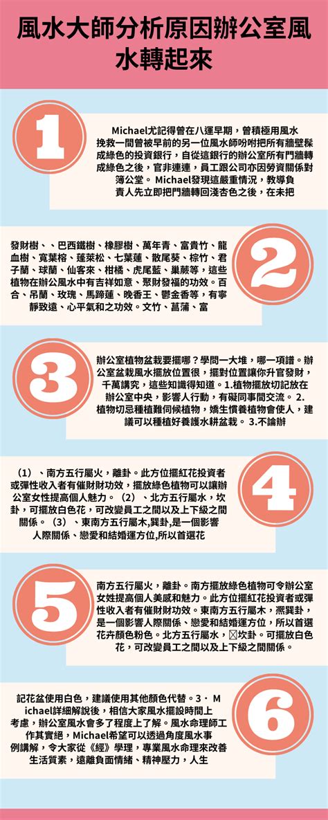 辦公室大門風水|自動招財、有貴人！「2024辦公室風水布局開運」這。